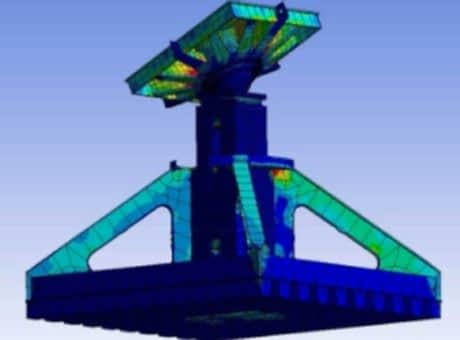3d support